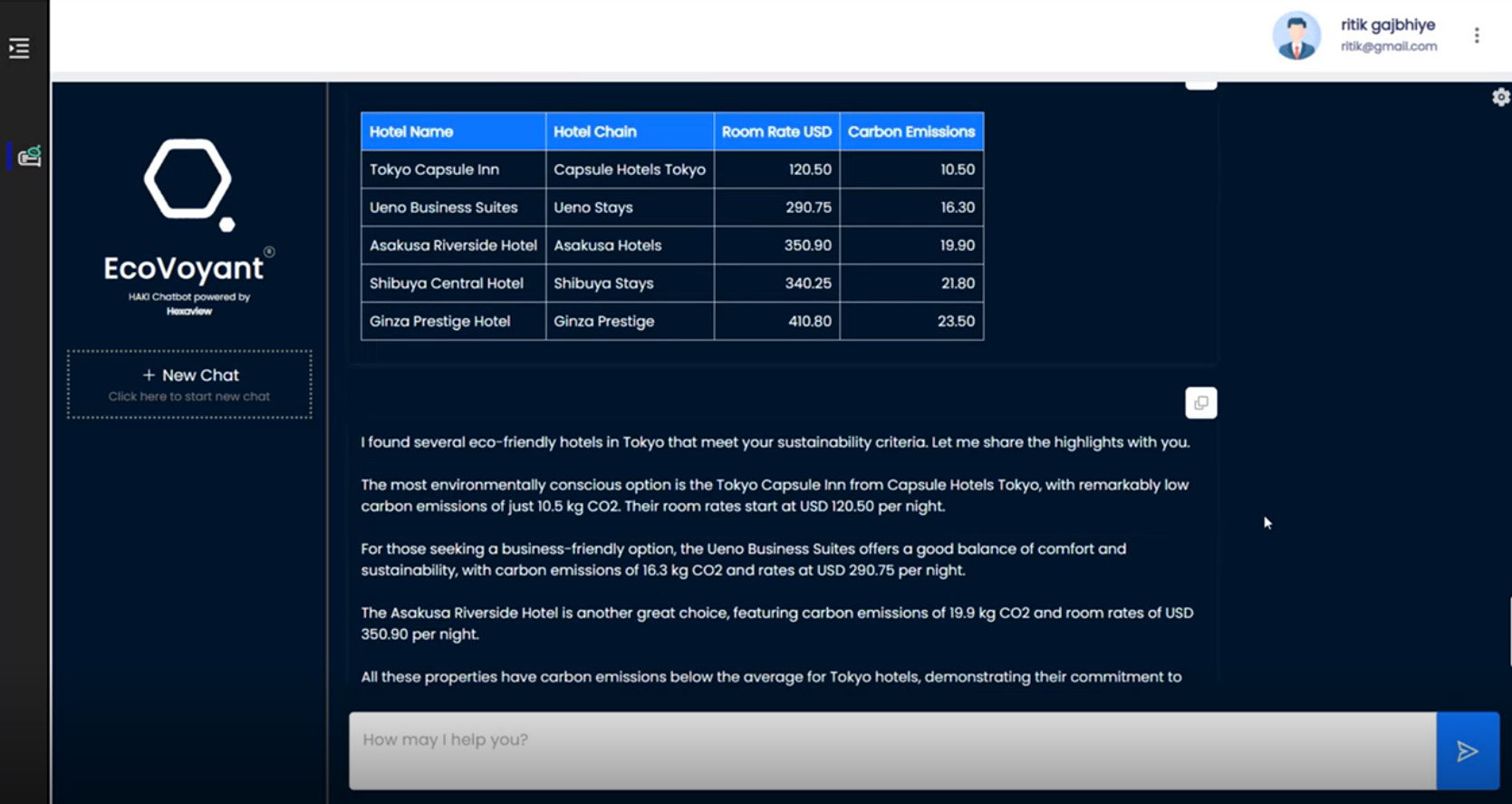 EcoVoyant background blur